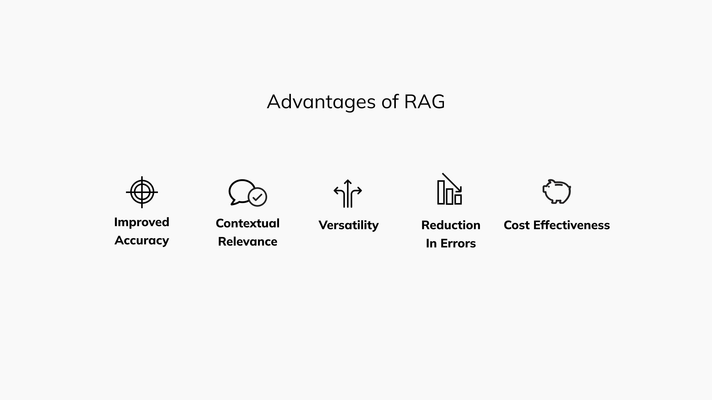 Retrieval-Augmented Generation (RAG)