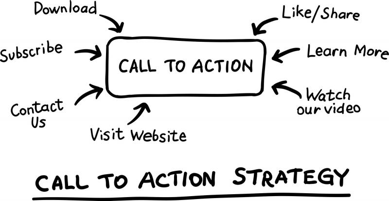 landing page call-to-action