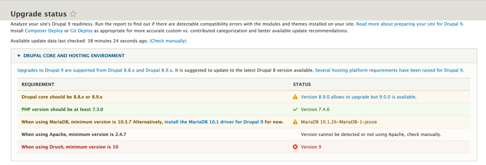drupal system readiness for upgrade